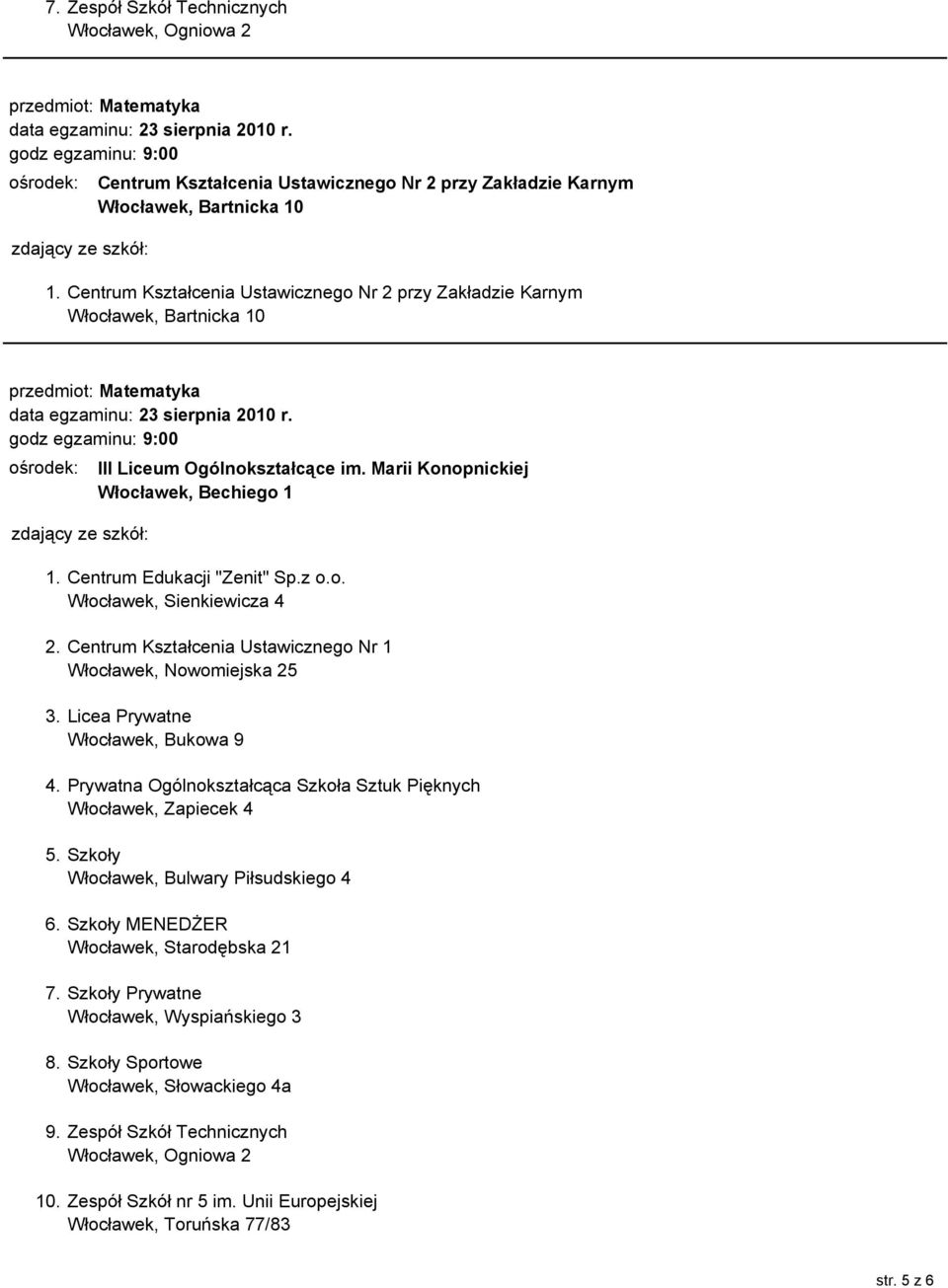 Centrum Kształcenia Ustawicznego Nr 1 3. Licea Prywatne Włocławek, Bukowa 9 4. Prywatna Ogólnokształcąca Szkoła Sztuk Pięknych Włocławek, Zapiecek 4 5. Szkoły 6.