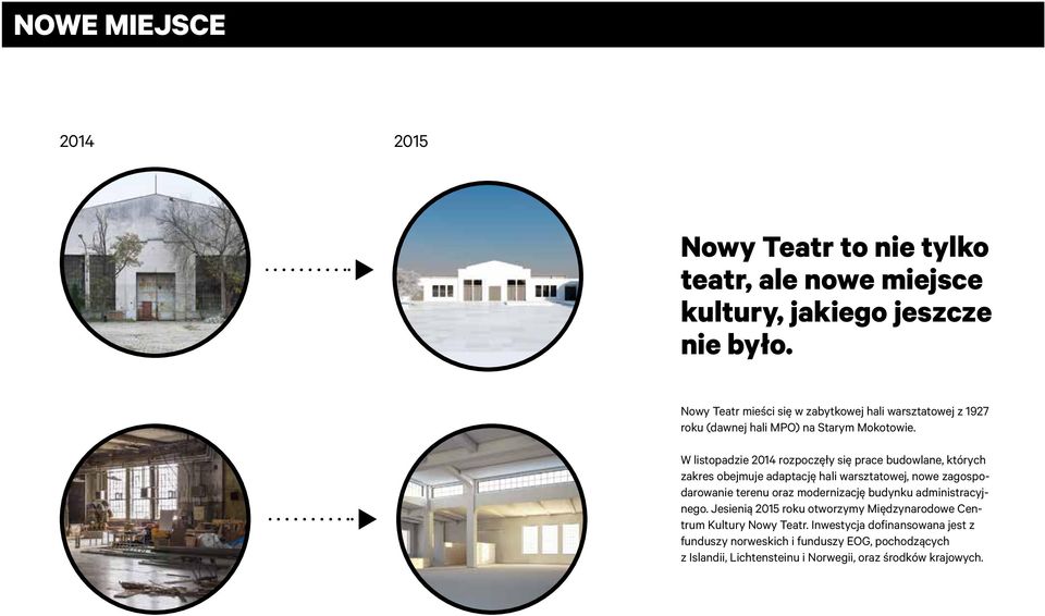 W listopadzie 2014 rozpoczęły się prace budowlane, których zakres obejmuje adaptację hali warsztatowej, nowe zagospodarowanie terenu oraz modernizację