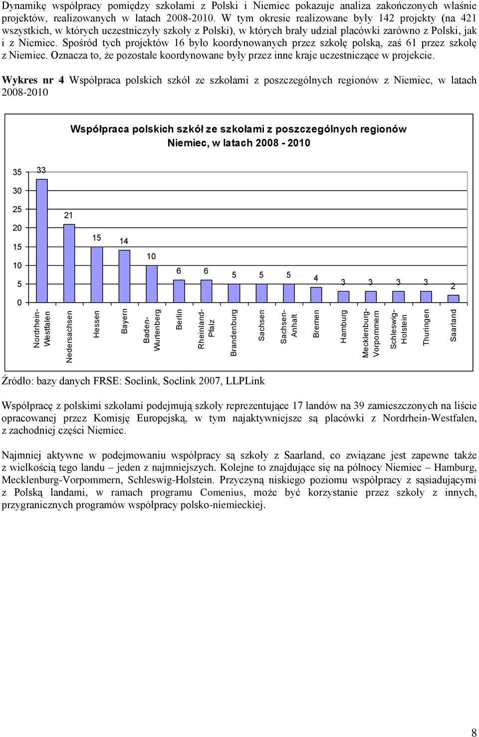 W tym okresie realizowane były 142 projekty (na 421 wszystkich, w których uczestniczyły szkoły z Polski), w których brały udział placówki zarówno z Polski, jak i z Niemiec.