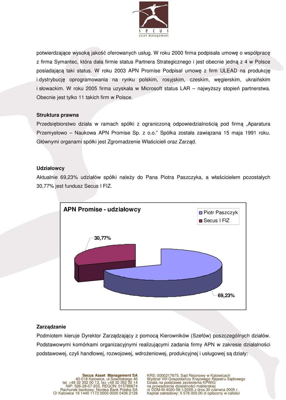 W roku 2003 APN Promise Podpisał umowę z firm ULEAD na produkcję i dystrybucję oprogramowania na rynku polskim, rosyjskim, czeskim, węgierskim, ukraińskim i słowackim.