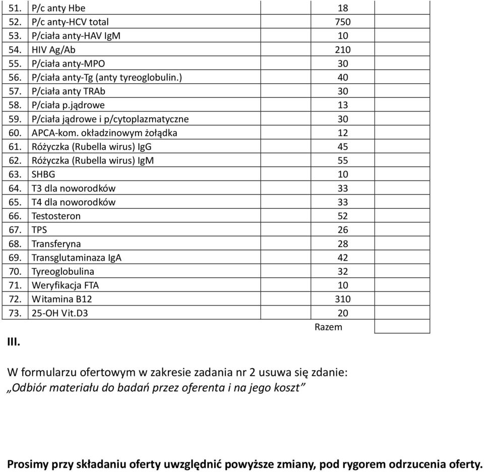 T3 dla noworodków 33 65. T4 dla noworodków 33 66. Testosteron 52 67. TPS 26 68. Transferyna 28 69. Transglutaminaza IgA 42 70. Tyreoglobulina 32 71. Weryfikacja FTA 10 72. Witamina B12 310 73.