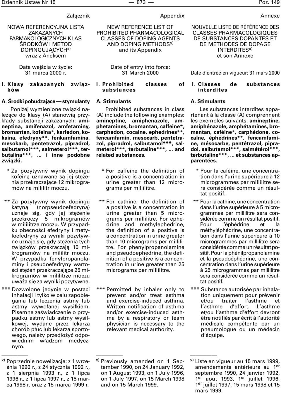 efedryny**, fenkamfamina, mesokarb, pentetrazol, pipradrol, salbutamol***, salmeterol***, terbutalina***,... i inne podobne zwiàzki.