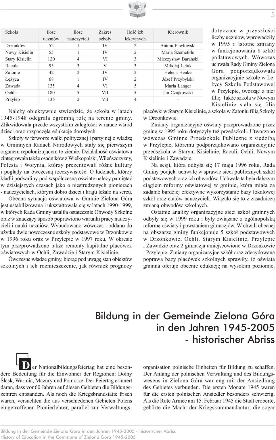 obiektywnie stwierdzić, że szkoła w latach 1945-1948 odegrała ogromną rolę na terenie gminy. Zlikwidowała przede wszystkim zaległości w nauce wśród dzieci oraz rozpoczęła edukację dorosłych.