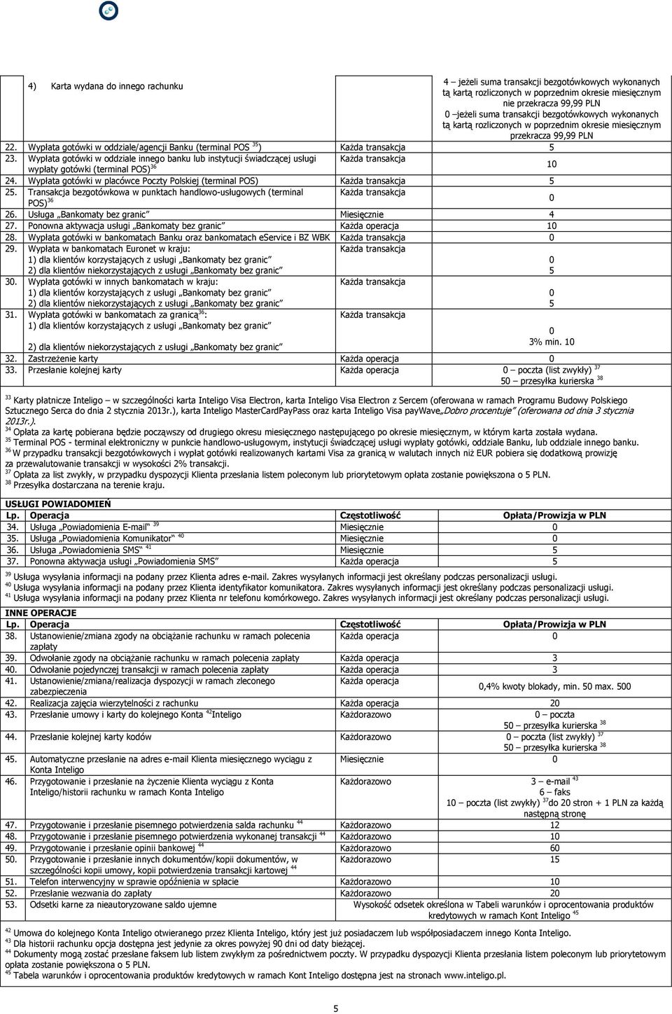 Wypłata gotówki w oddziale innego banku lub instytucji świadczącej usługi wypłaty gotówki (terminal POS) 36 1 24. Wypłata gotówki w placówce Poczty Polskiej (terminal POS) 2.