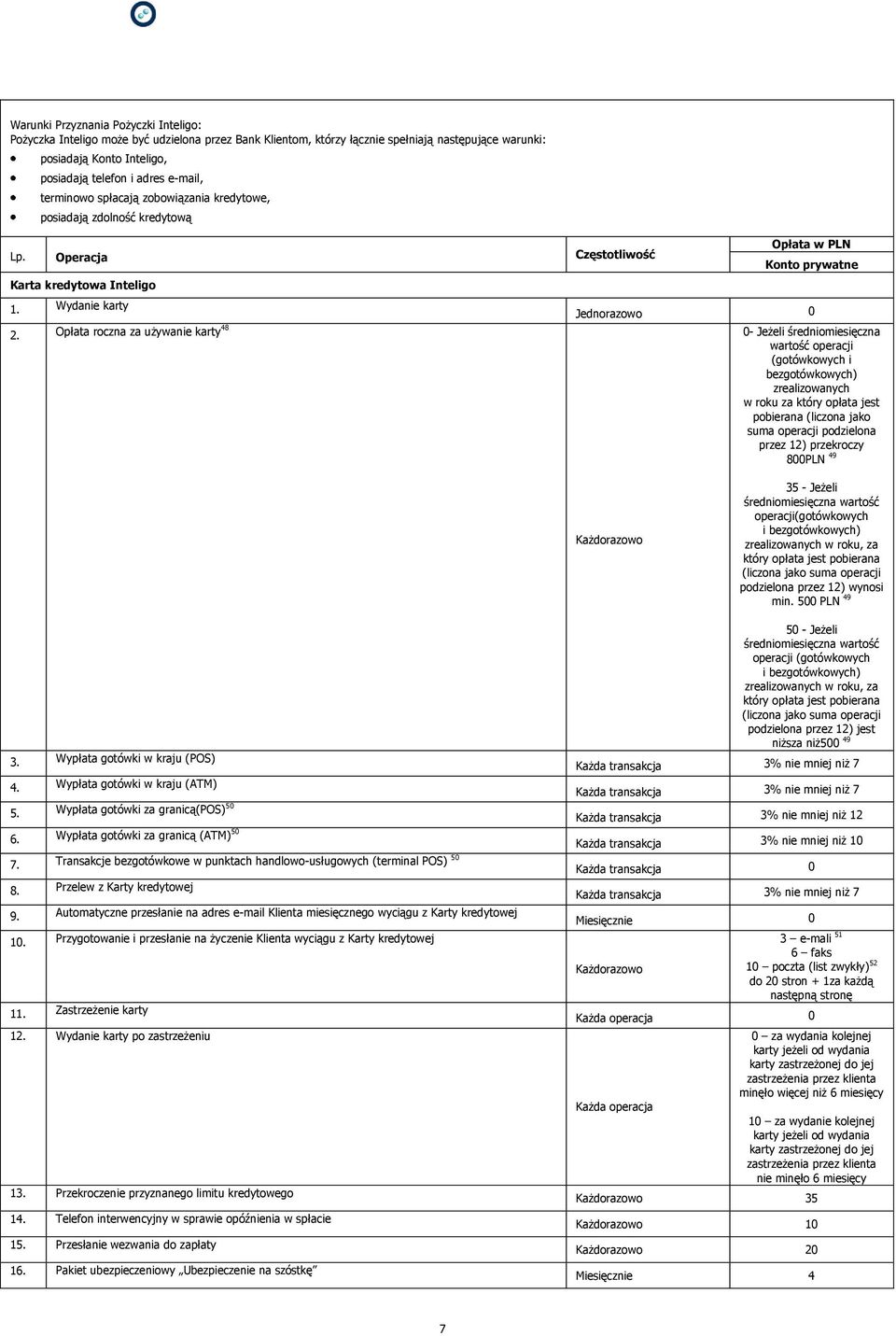 Opłata roczna za używanie karty 48 Opłata w PLN Konto prywatne Jednorazowo - Jeżeli średniomiesięczna wartość operacji (gotówkowych i bezgotówkowych) zrealizowanych w roku za który opłata jest