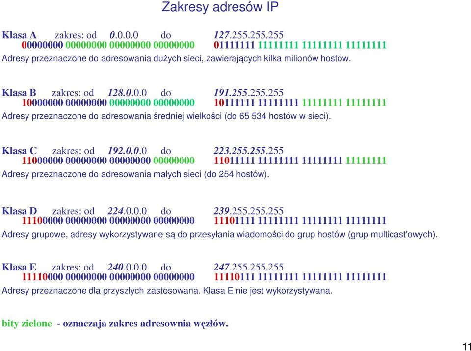 255.255.255 10000000 00000000 00000000 00000000 10111111 11111111 11111111 11111111 Adresy przeznaczone do adresowania średniej wielkości (do 65 534 hostów w sieci). Klasa C zakres: od 192.0.0.0 do 223.