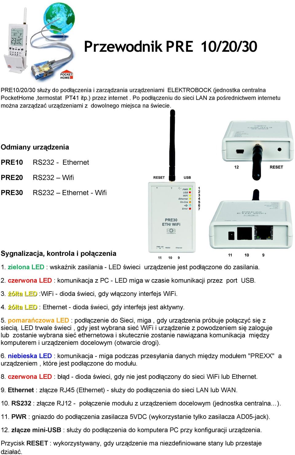 Odmiany urządzenia PRE10 PRE20 PRE30 RS232 - Ethernet RS232 Wifi RS232 Ethernet - Wifi Sygnalizacja, kontrola i połączenia 1.