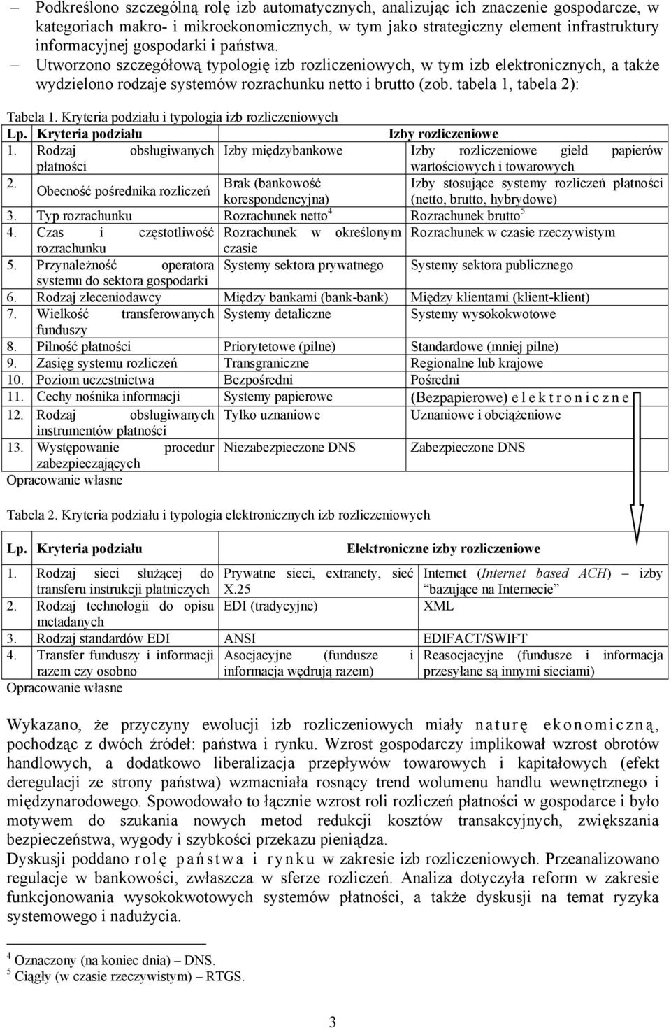 tabela 1, tabela 2): Tabela 1. Kryteria podziału i typologia izb rozliczeniowych Lp. Kryteria podziału Izby rozliczeniowe 1.