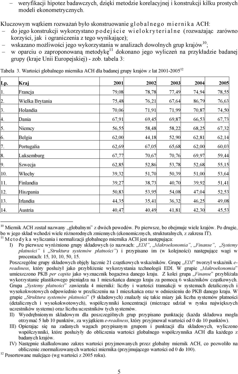 wynikające); wskazano możliwości jego wykorzystania w analizach dowolnych grup krajów 10 ; w oparciu o zaproponowaną metodykę 11 dokonano jego wyliczeń na przykładzie badanej grupy (kraje Unii