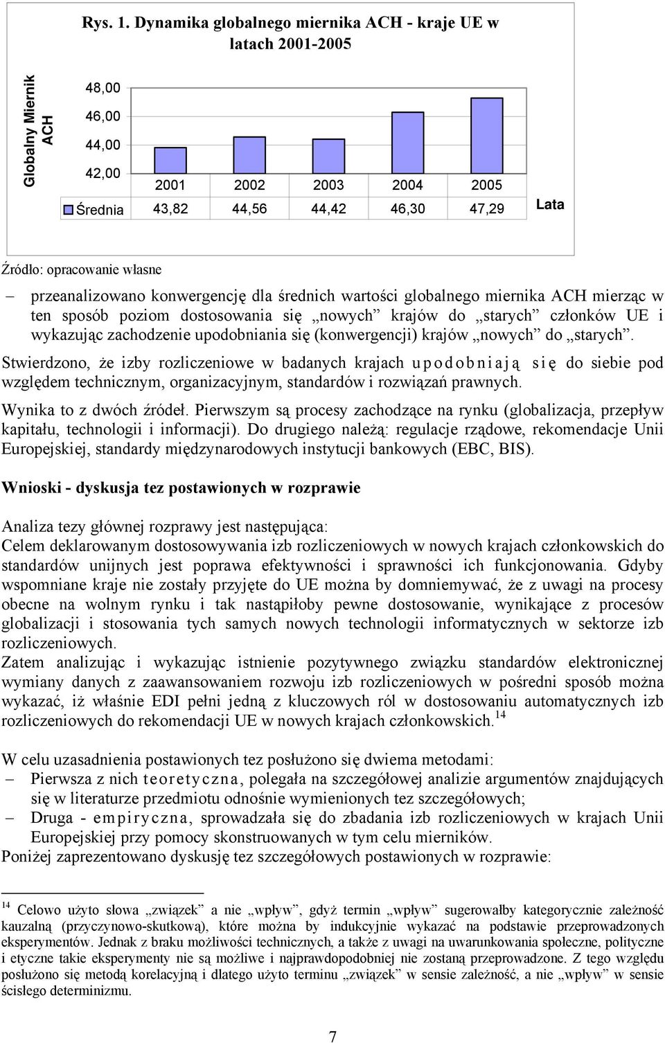 własne przeanalizowano konwergencję dla średnich wartości globalnego miernika ACH mierząc w ten sposób poziom dostosowania się nowych krajów do starych członków UE i wykazując zachodzenie