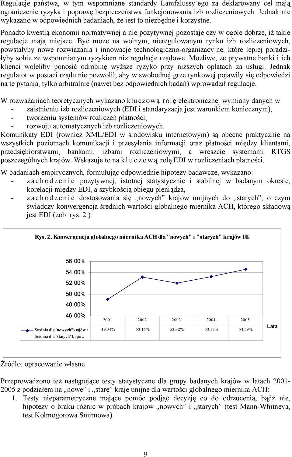 Być może na wolnym, nieregulowanym rynku izb rozliczeniowych, powstałyby nowe rozwiązania i innowacje technologiczno-organizacyjne, które lepiej poradziłyby sobie ze wspomnianym ryzykiem niż