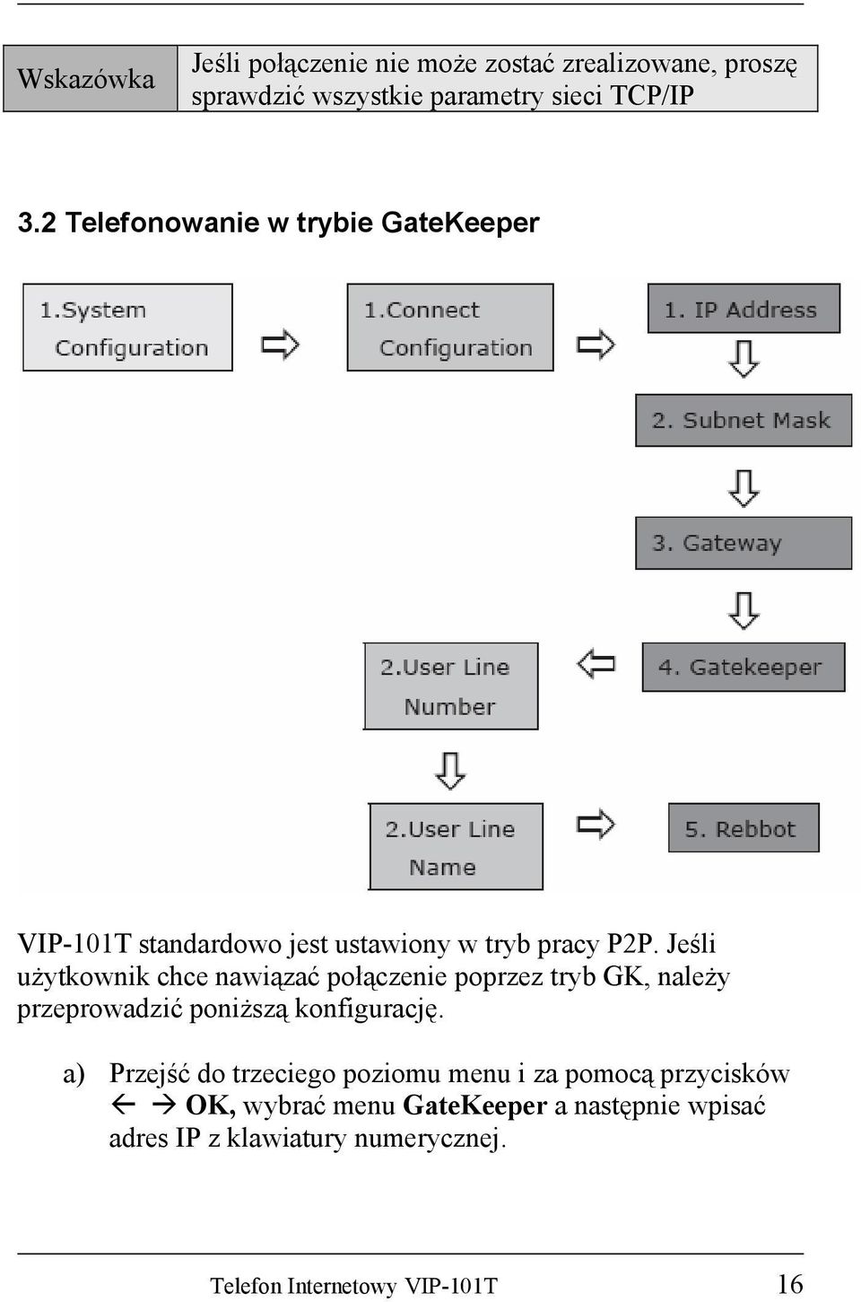 Jeśli użytkownik chce nawiązać połączenie poprzez tryb GK, należy przeprowadzić poniższą konfigurację.