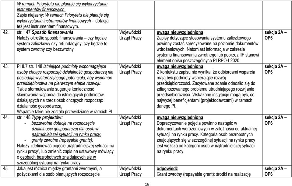 147 Sposób finansowania Należy określić sposób finansowania czy będzie system zaliczkowy czy refundacyjny; czy będzie to system zwrotny czy bezzwrotny 43. PI 8.7 str.