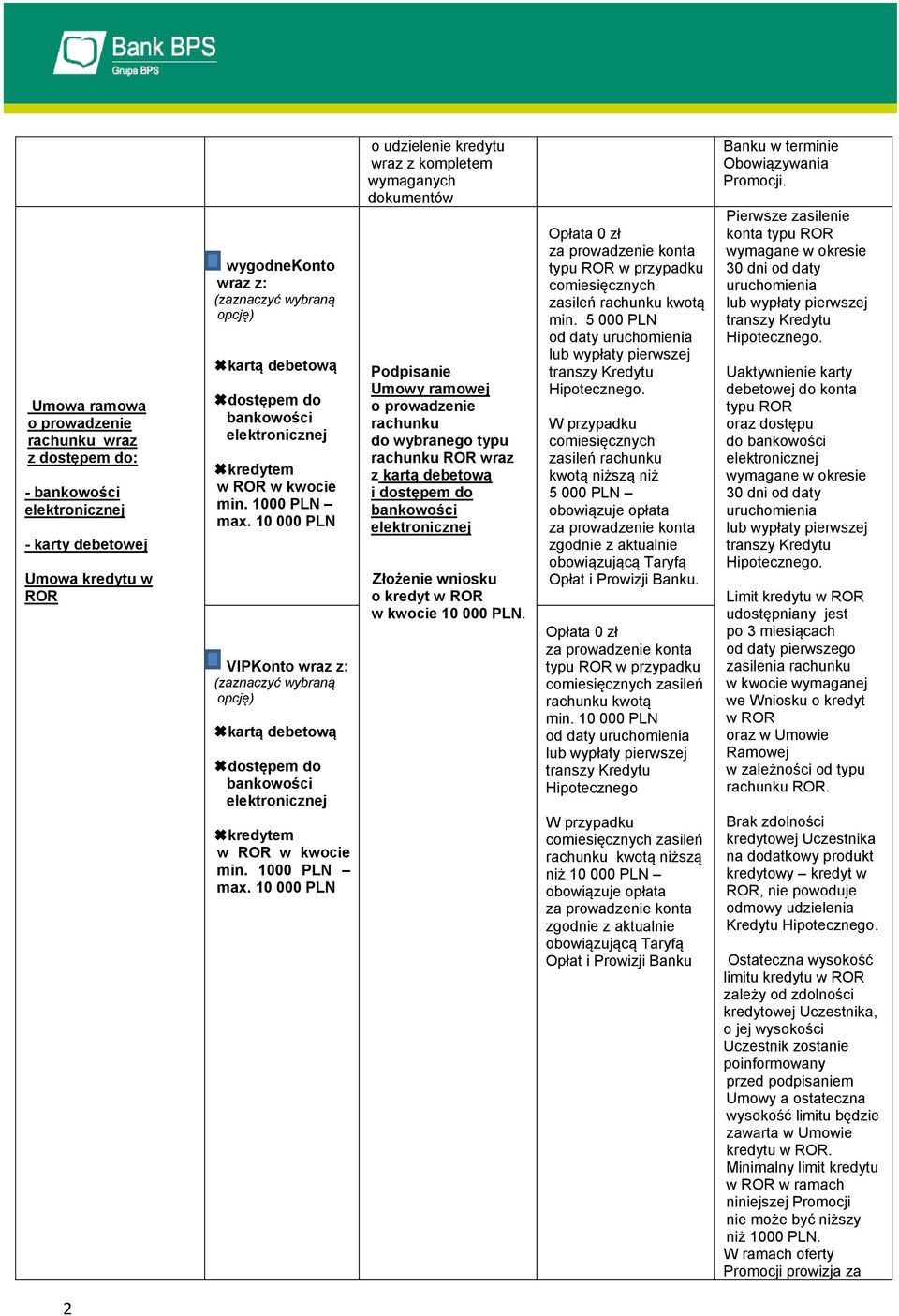 10 000 PLN VIPKonto wraz z: (zaznaczyć wybraną opcję) kartą debetową dostępem do bankowości  10 000 PLN o udzielenie kredytu wraz z kompletem wymaganych dokumentów Podpisanie Umowy ramowej o