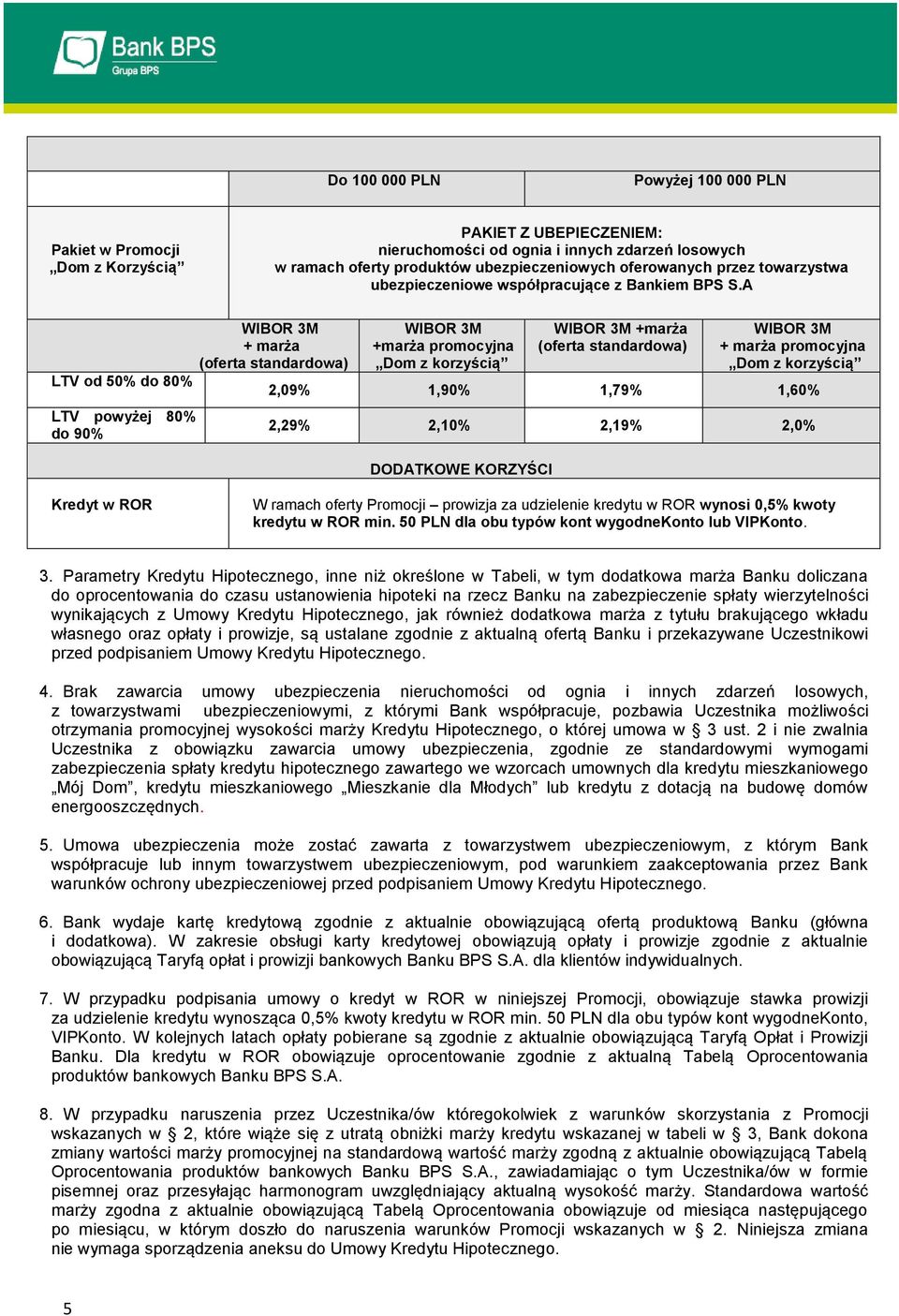 A LTV od 50% do 80% LTV powyżej 80% do 90% + marża +marża promocyjna +marża + marża promocyjna 2,09% 1,90% 1,79% 1,60% 2,29% 2,10% 2,19% 2,0% DODATKOWE KORZYŚCI Kredyt w ROR W ramach oferty Promocji