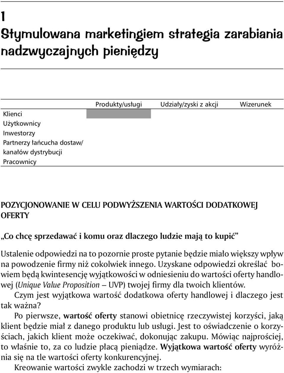 większy wpływ na powodzenie firmy niż cokolwiek innego.