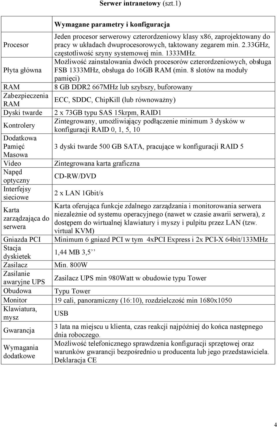 8 slotów na moduły pamięci) 8 GB DDR2667MHz lub szybszy, buforowany RAM Zabezpieczenia ECC, SDDC, ChipKill (lub równoważny) RAM Dyski twarde 2 x 73GB typu SAS 15krpm, RAID1 Kontrolery Dodatkowa