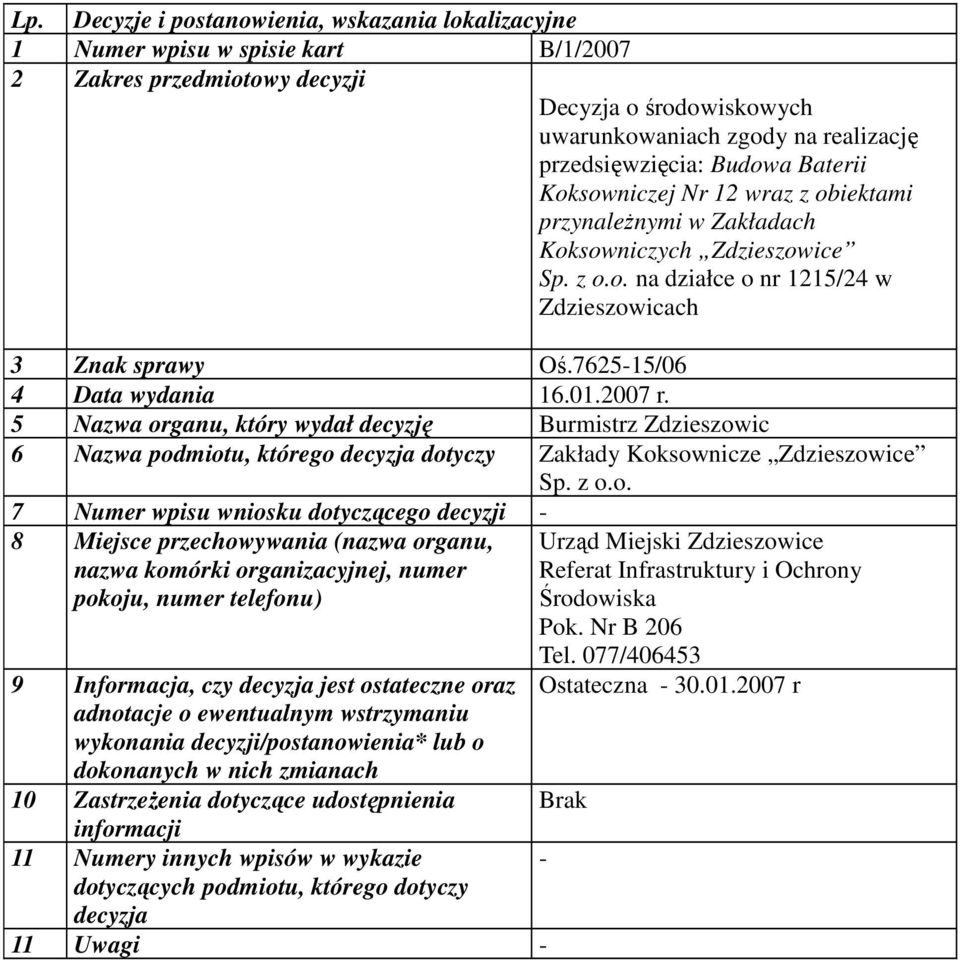 7625-15/06 4 Data wydania 16.01.2007 r. 5 Nazwa or