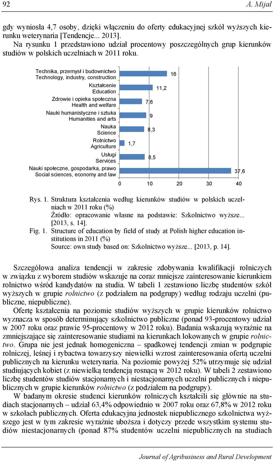 Technika, przemysł i budownictwo Technology, industry, construction Kształcenie Education Zdrowie i opieka społeczna Health and welfare Nauki humanistyczne i sztuka Humanities and arts Nauka Science