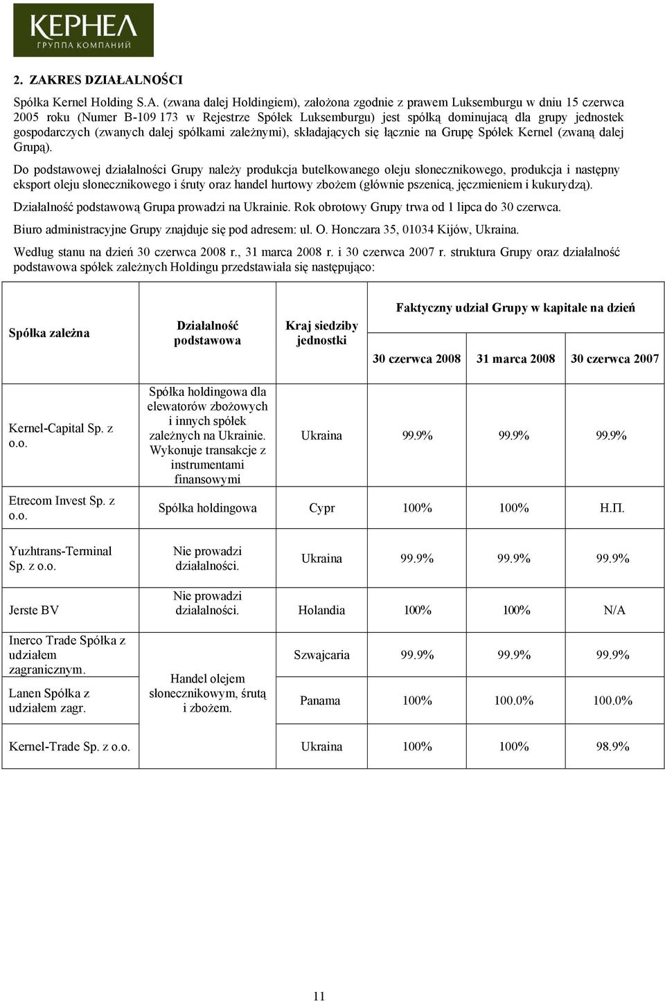 ALNOŚCI Spółka Kernel Holding S.A. (zwana dalej Holdingiem), założona zgodnie z prawem Luksemburgu w dniu 15 czerwca 2005 roku (Numer B-109 173 w Rejestrze Spółek Luksemburgu) jest spółką dominujacą