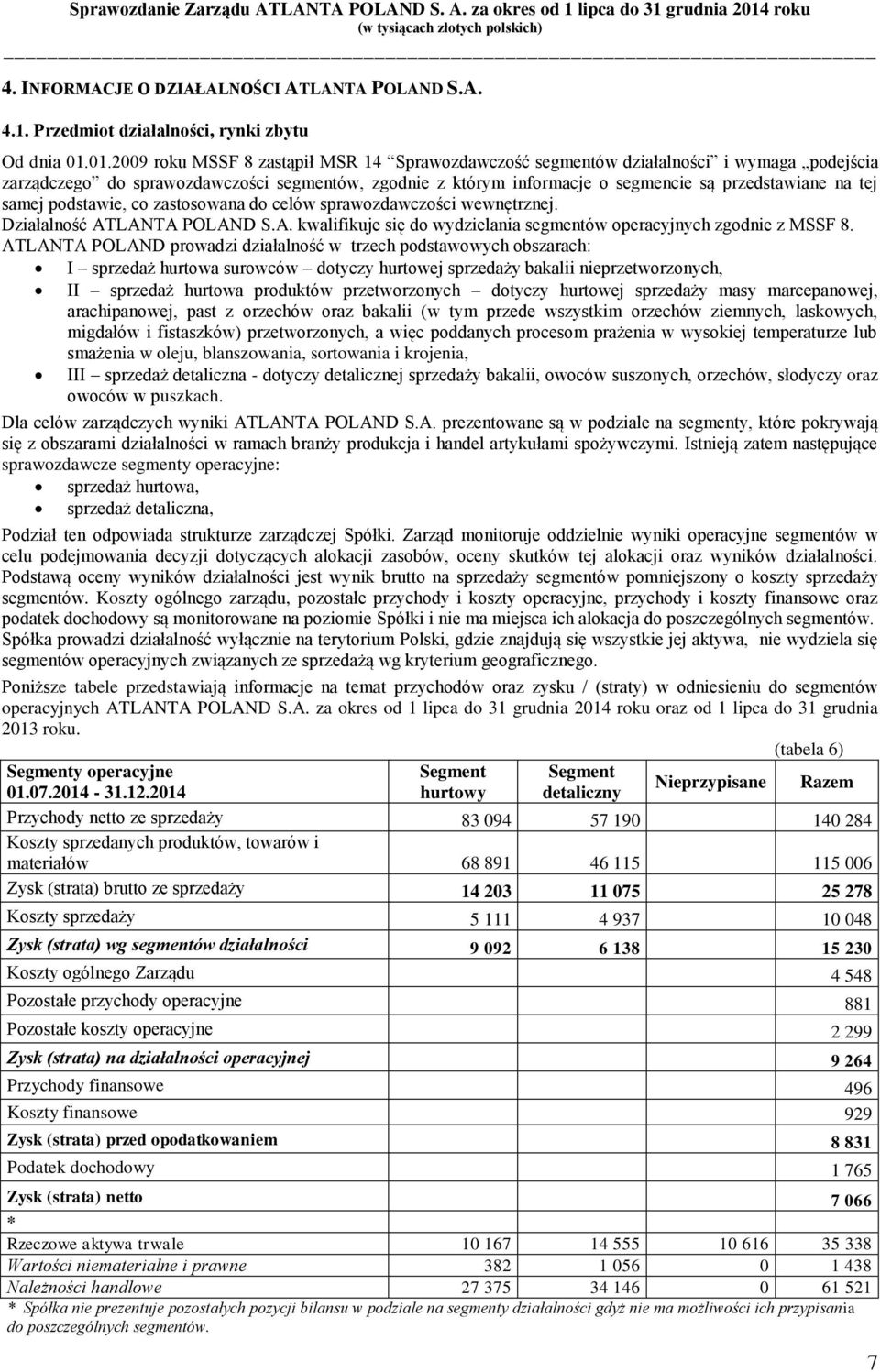 tej samej podstawie, co zastosowana do celów sprawozdawczości wewnętrznej. Działalność ATLANTA POLAND S.A. kwalifikuje się do wydzielania segmentów operacyjnych zgodnie z MSSF 8.