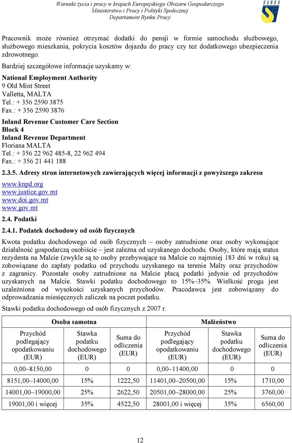 : + 356 22 962 485-8, 22 962 494 Fax.: + 356 21 441 188 2.3.5. Adresy stron internetowych zawierających więcej informacji z powyższego zakresu www.knpd.org www.justice.gov.mt www.doi.gov.mt www.gov.mt 2.