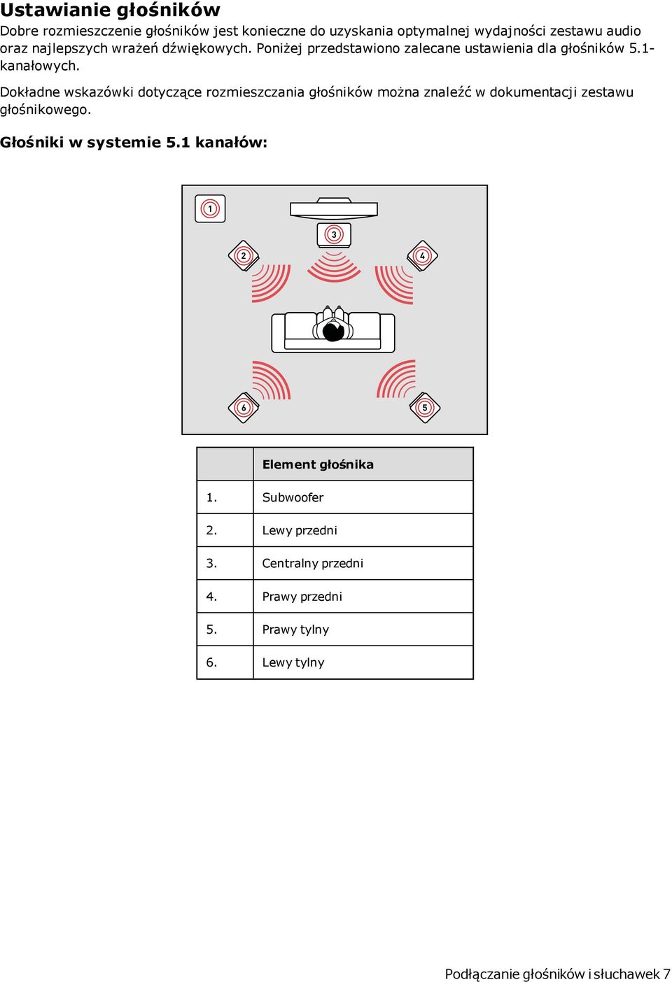Dokładne wskazówki dotyczące rozmieszczania głośników można znaleźć w dokumentacji zestawu głośnikowego. Głośniki w systemie 5.