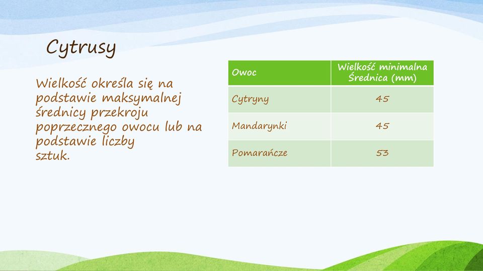 lub na podstawie liczby sztuk.