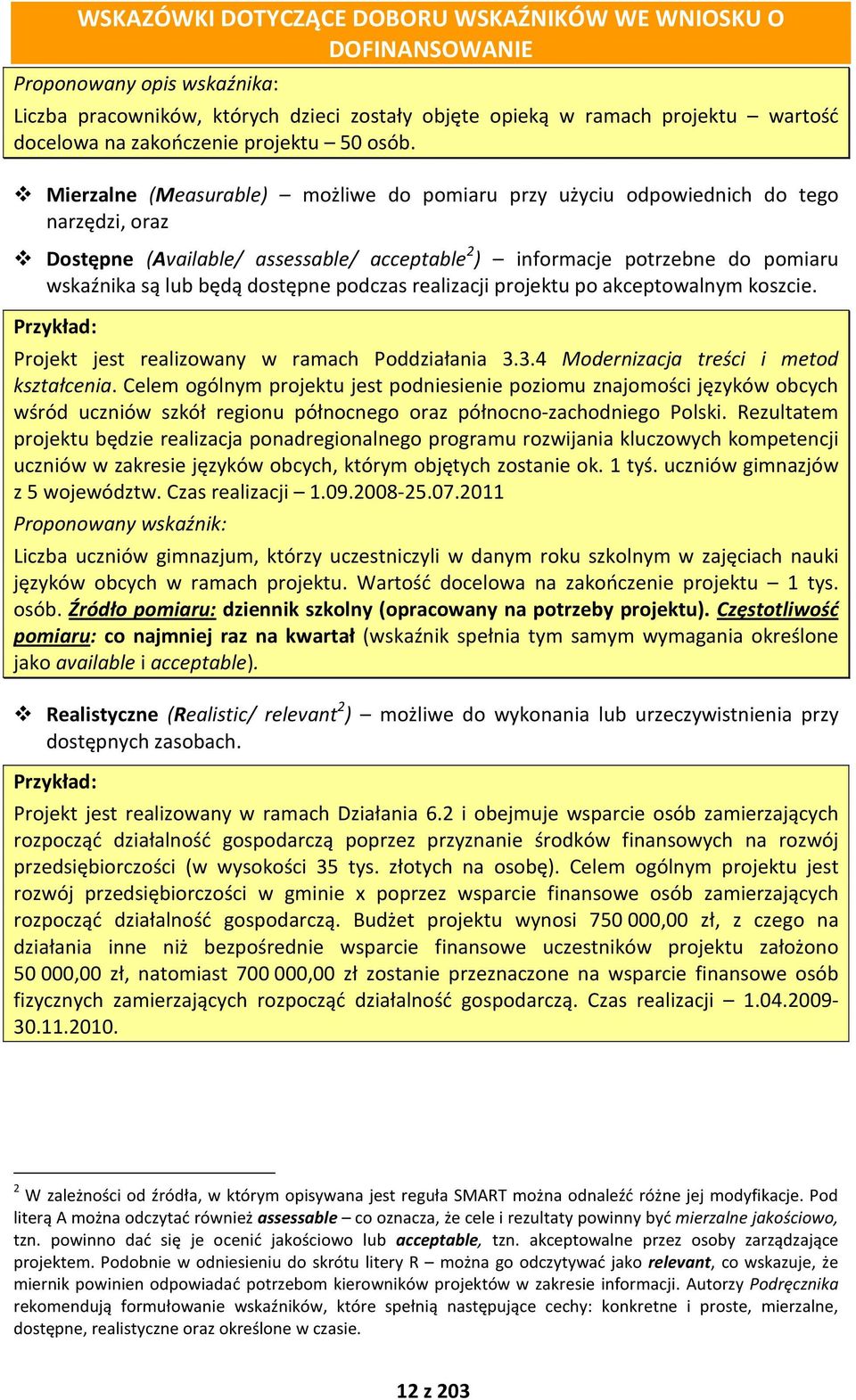 Mierzalne (Measurable) możliwe do pomiaru przy użyciu odpowiednich do tego narzędzi, oraz Dostępne (Available/ assessable/ acceptable 2 ) informacje potrzebne do pomiaru wskaźnika są lub będą