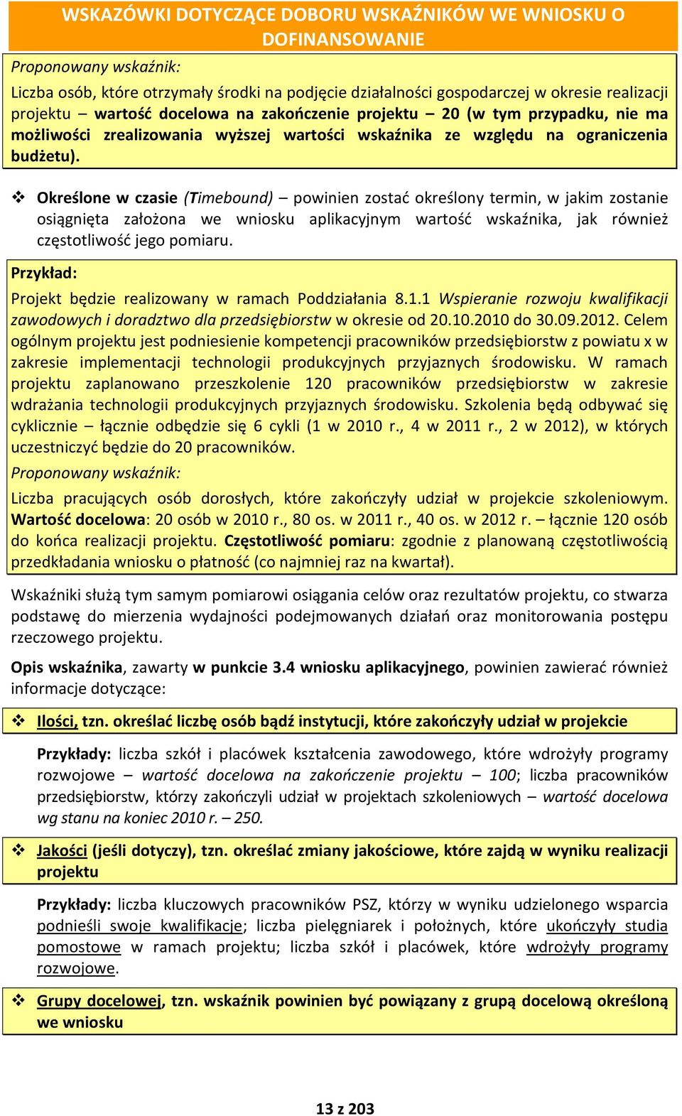 Określone w czasie (Timebound) powinien zostać określony termin, w jakim zostanie osiągnięta założona we wniosku aplikacyjnym wartość wskaźnika, jak również częstotliwość jego pomiaru.