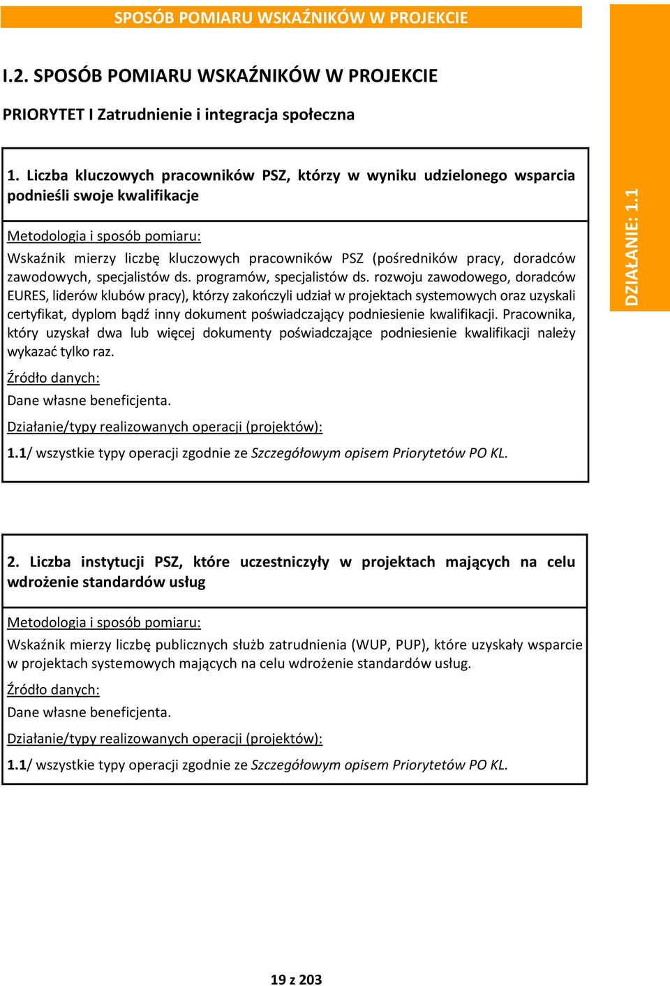 specjalistów ds. programów, specjalistów ds.