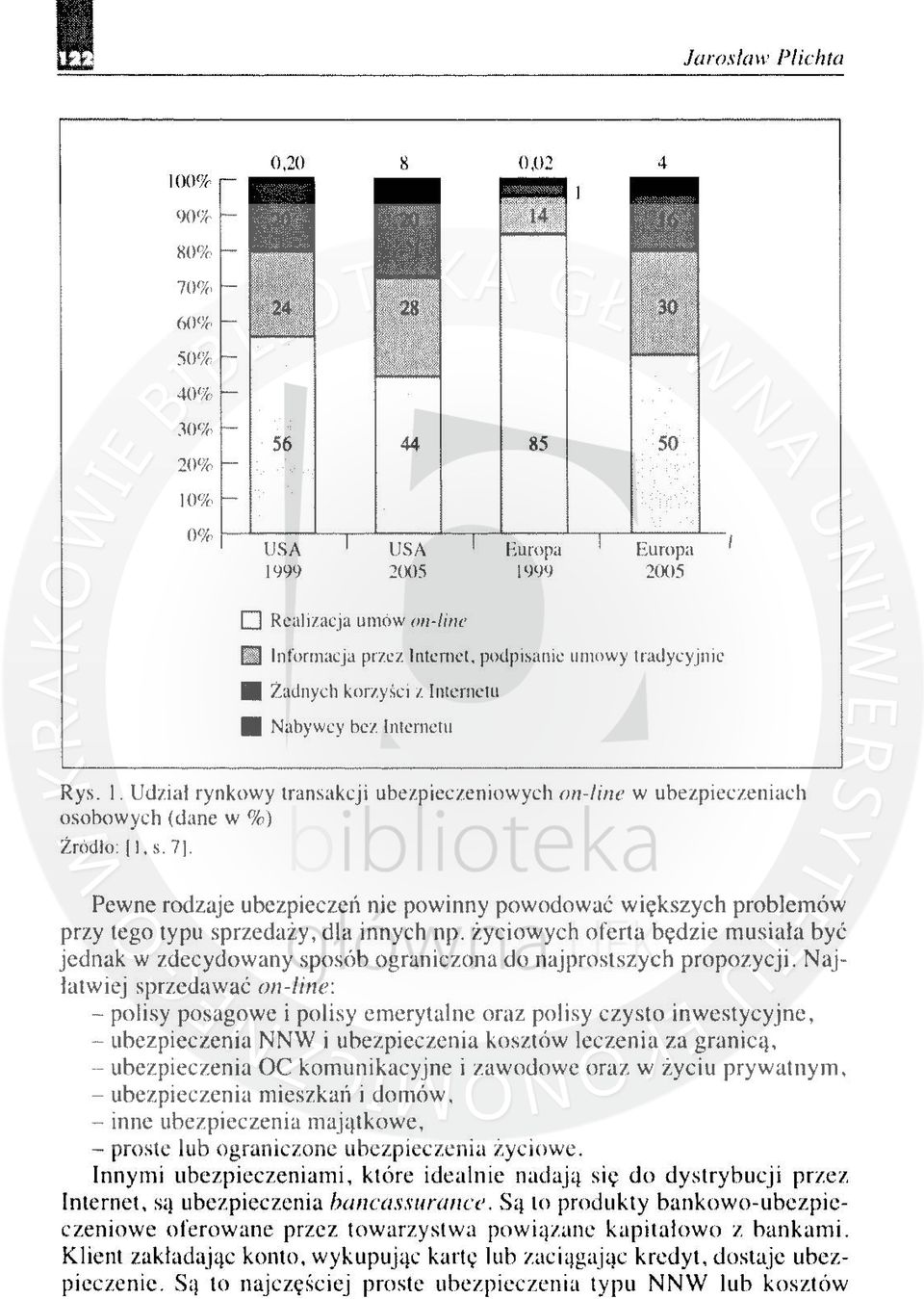 hel. Internetu Rys. 1. Udział rynkowy transakcji ubezpieczeniowych on-lilu' w ubezpieczeniach osobowych (dane w %) Żródlo II. s. 71.