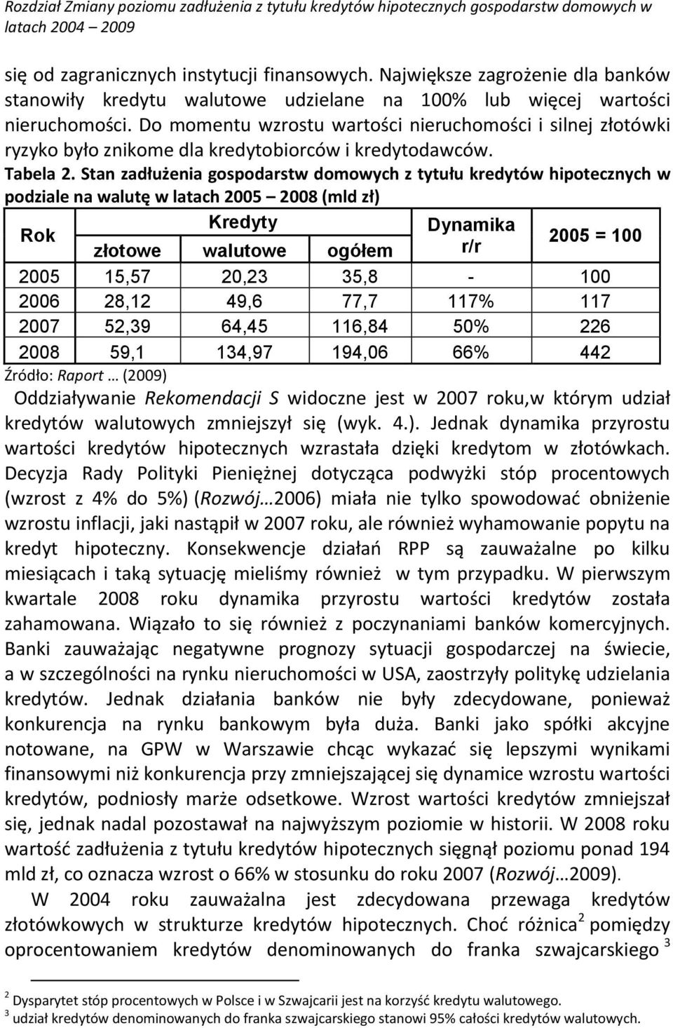 Do momentu wzrostu wartości nieruchomości i silnej złotówki ryzyko było znikome dla kredytobiorców i kredytodawców. Tabela 2.