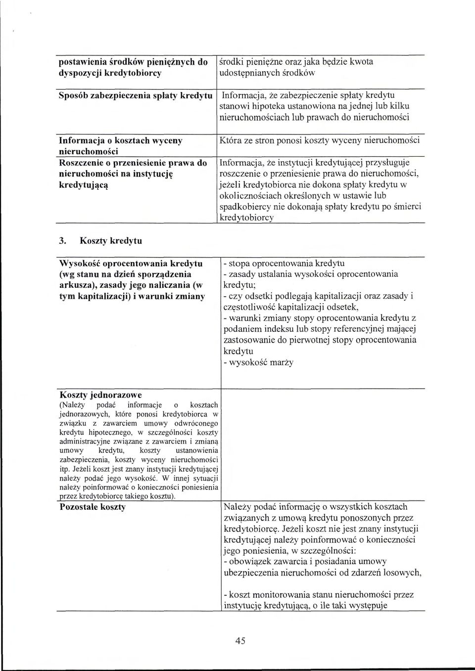 lub prawach do nieruchomości Która ze stron ponosi koszty wyceny nieruchomości Informacja, że instytucji kredytującej przysługuje roszczenie o przeniesienie prawa do nieruchomości, jeżeli