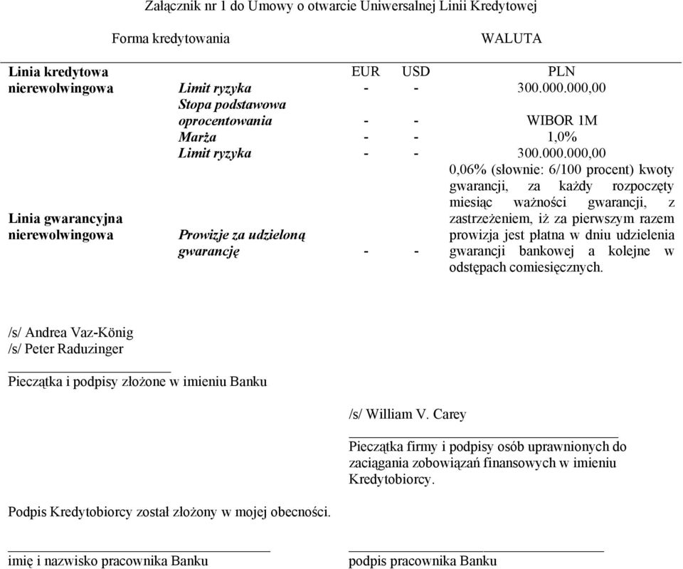 000,00 WIBOR 1M 1,0% 300.000.000,00 0,06% (słownie: 6/100 procent) kwoty gwarancji, za każdy rozpoczęty miesiąc ważności gwarancji, z zastrzeżeniem, iż za pierwszym razem prowizja jest płatna w dniu