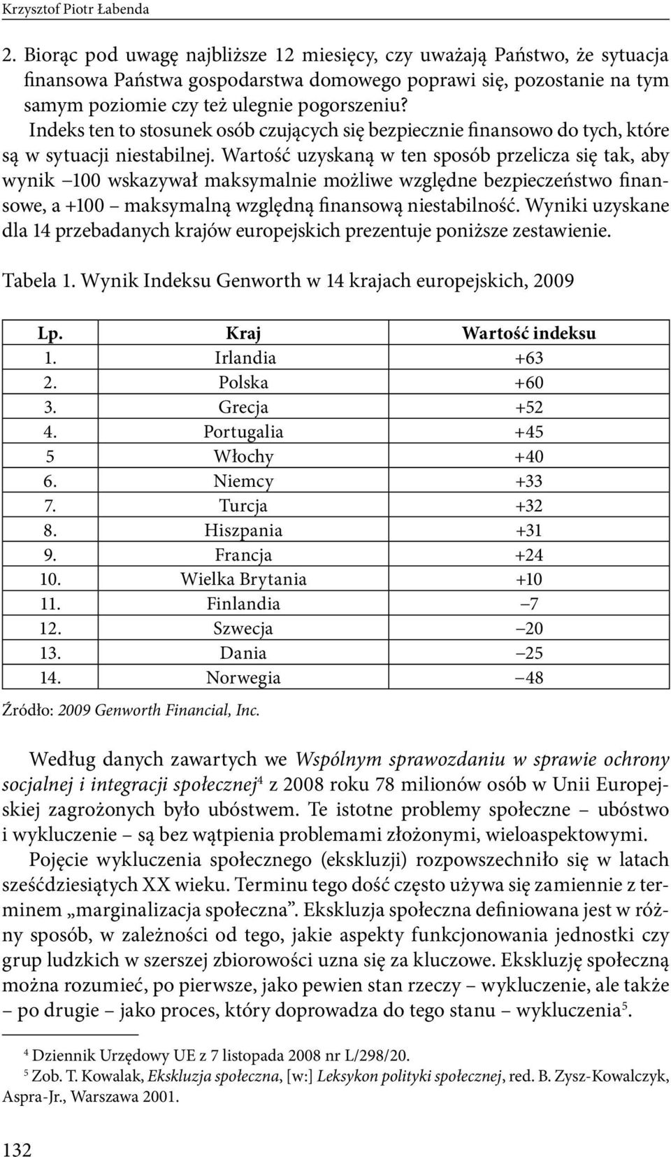 Indeks ten to stosunek osób czujących się bezpiecznie finansowo do tych, które są w sytuacji niestabilnej.