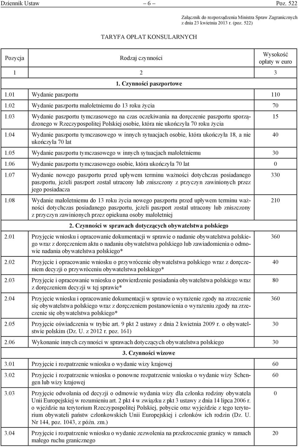 03 Wydanie paszportu tymczasowego na czas oczekiwania na doręczenie paszportu sporządzonego w Rzeczypospolitej Polskiej osobie, która nie ukończyła 70 roku życia 1.