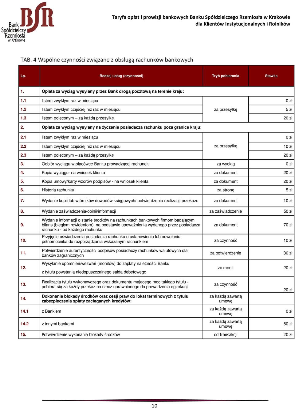 1 listem zwykłym raz w miesiącu 0 zł 2.2 listem zwykłym częściej niż raz w miesiącu za przesyłkę 10 zł 2.3 listem poleconym za każdą przesyłkę 20 zł 3.