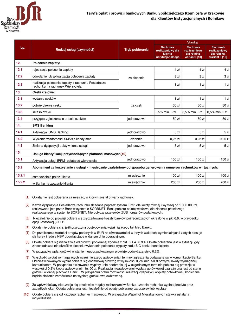 Polecenie zapłaty: 12.1 rejestracja polecenia zapłaty 4 zł 4 zł 4 zł 12.2 odwołanie lub aktualizacja polecenia zapłaty za zlecenie 3 zł 3 zł 3 zł 12.