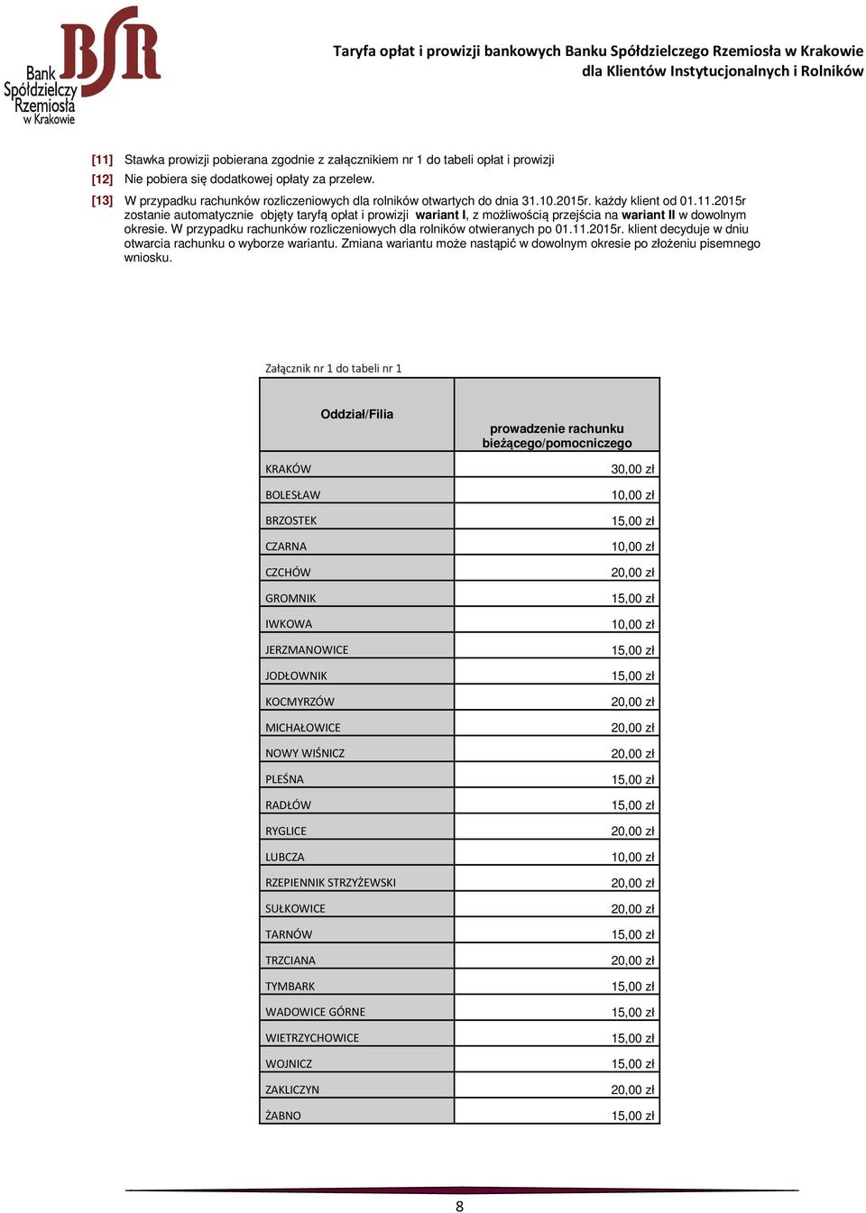 2015r zostanie automatycznie objęty taryfą opłat i prowizji wariant I, z możliwością przejścia na wariant II w dowolnym okresie. W przypadku rachunków rozliczeniowych dla rolników otwieranych po 01.