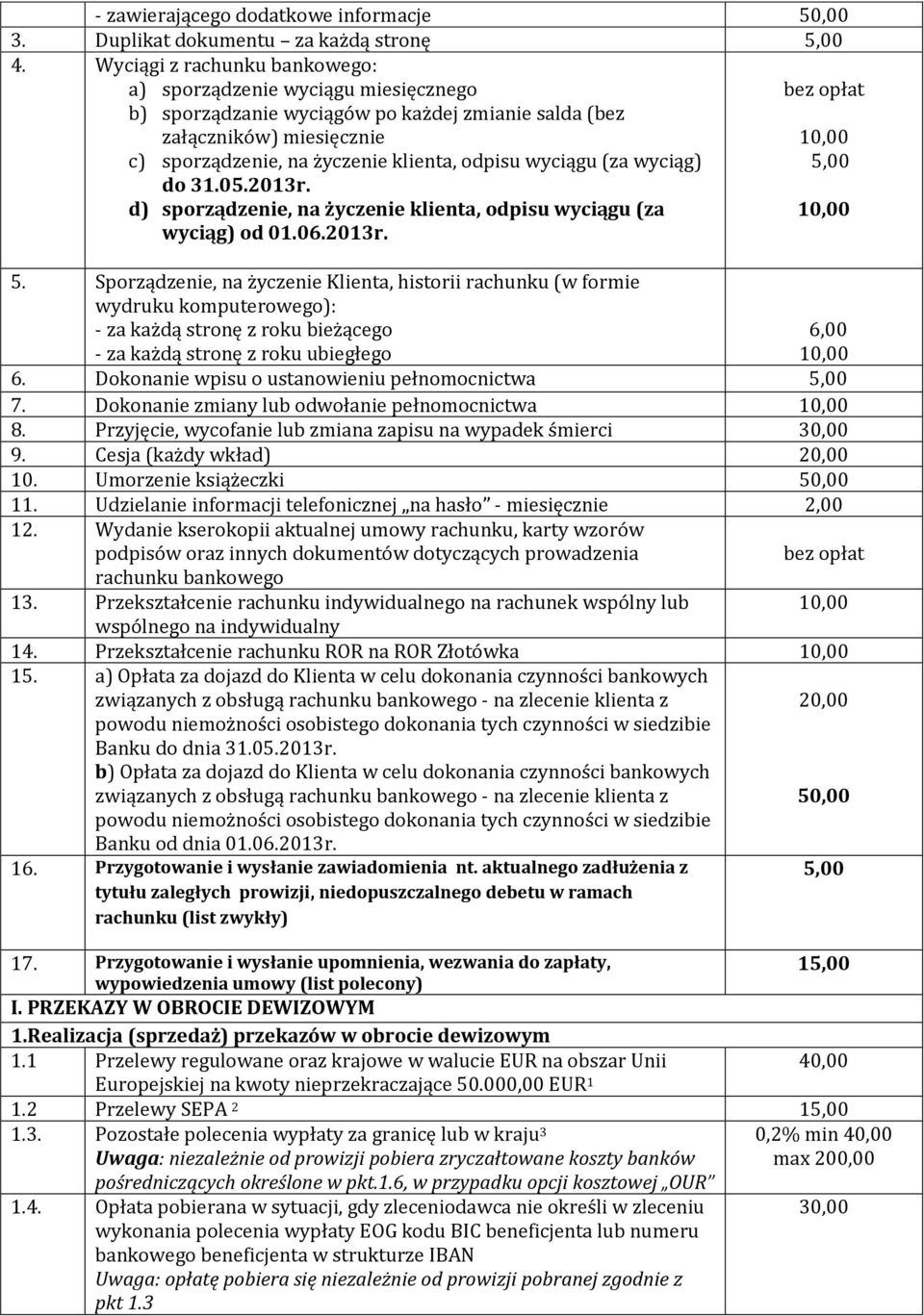 (za wyciąg) do 31.05.2013r. d) sporządzenie, na życzenie klienta, odpisu wyciągu (za wyciąg) od 01.06.2013r. 5.