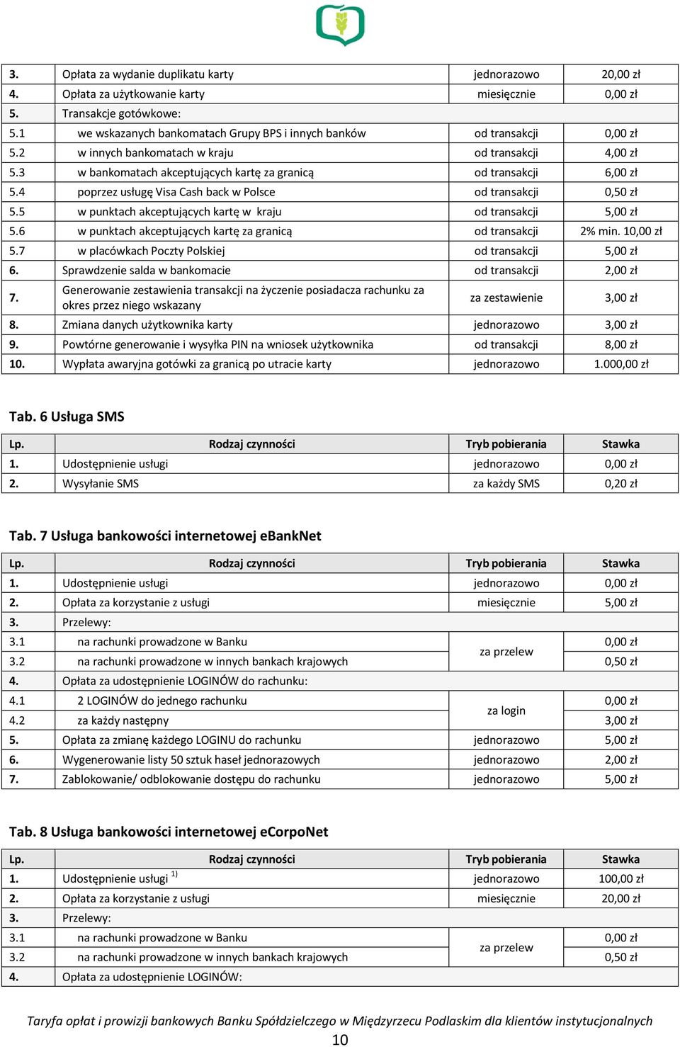 5 w punktach akceptujących kartę w kraju od transakcji 5,00 zł 5.6 w punktach akceptujących kartę za granicą od transakcji 2% min. 1 5.7 w placówkach Poczty Polskiej od transakcji 5,00 zł 6.