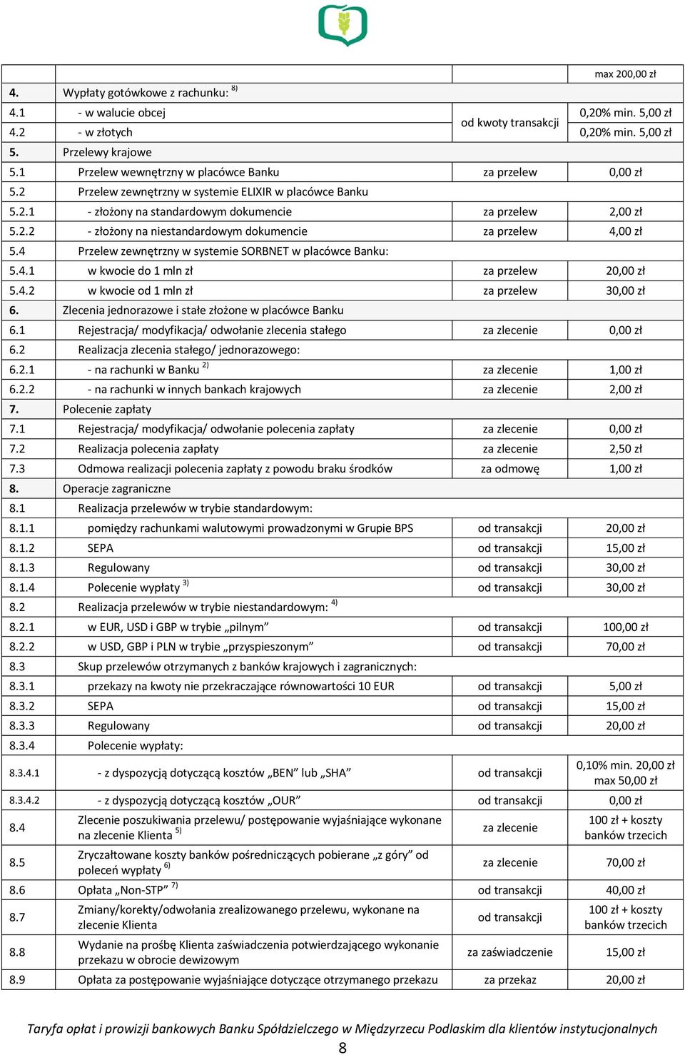 4 Przelew zewnętrzny w systemie SORBNET w placówce Banku: 5.4.1 w kwocie do 1 mln zł za przelew 2 5.4.2 w kwocie od 1 mln zł za przelew 3 6. Zlecenia jednorazowe i stałe złożone w placówce Banku 6.