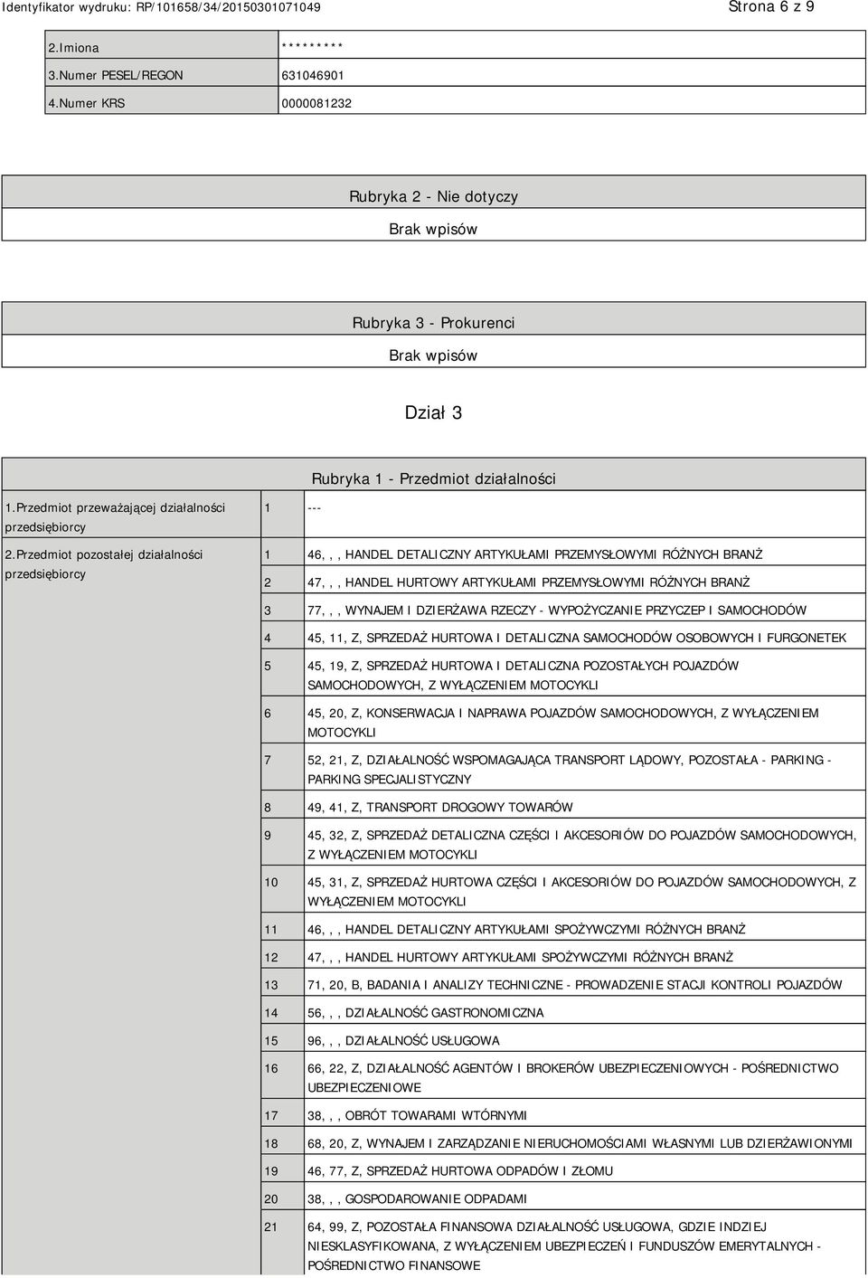 Przedmiot pozostałej działalności przedsiębiorcy 1 --- 1 46,,, HANDEL DETALICZNY ARTYKUŁAMI PRZEMYSŁOWYMI RÓŻNYCH BRANŻ 2 47,,, HANDEL HURTOWY ARTYKUŁAMI PRZEMYSŁOWYMI RÓŻNYCH BRANŻ 3 77,,, WYNAJEM I