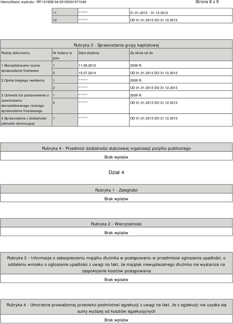 Uchwała lub postanowienie o zatwierdzeniu skonsolidowanego rocznego sprawozdania finansowego 4.Sprawozdanie z działalności jednostki dominującej 1 2009 R. 2 OD 01.01.2013 DO 31.12.