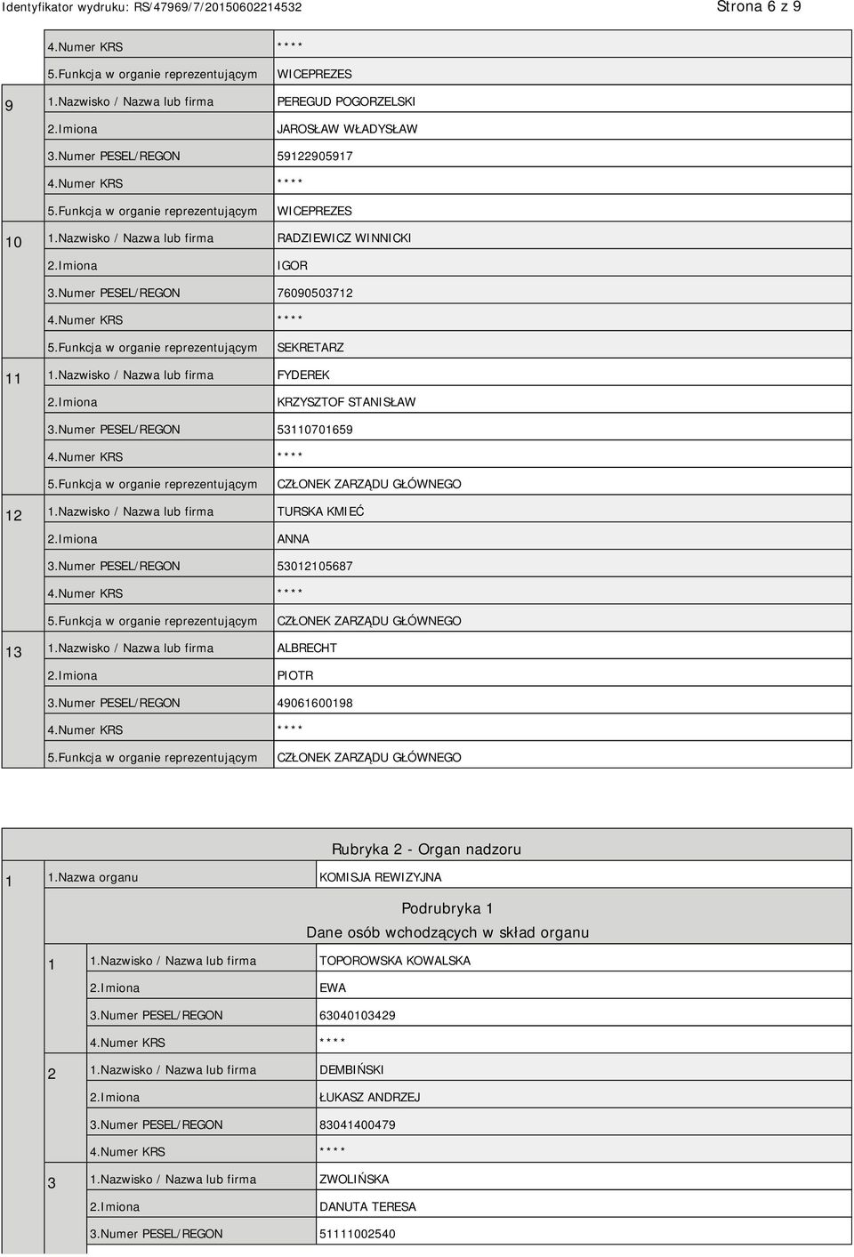 Numer PESEL/REGON 53012105687 13 1.Nazwisko / Nazwa lub firma ALBRECHT PIOTR 3.Numer PESEL/REGON 49061600198 Rubryka 2 - Organ nadzoru 1 1.