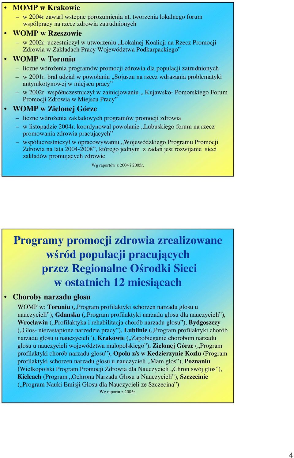 zatrudnionych w 2001r. brał udział w powołaniu Sojuszu na rzecz wdraŝania problematyki antynikotynowej w miejscu pracy w 2002r.