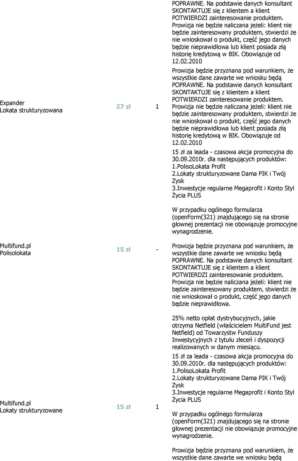 dla następujących produktów: 1.PolisoLokata Profit 2.Lokaty strukturyzowane Dama PIK i Twój Zysk 3.