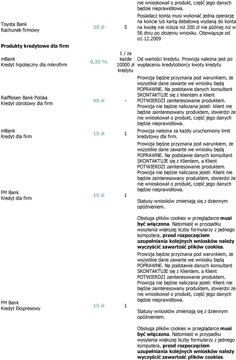 Obowiązuje od o1.12.2009 wypłaceniu kredytobiorcy kwoty Prowizja należna za każdy uruchomiony limit kredytowy dla firm.