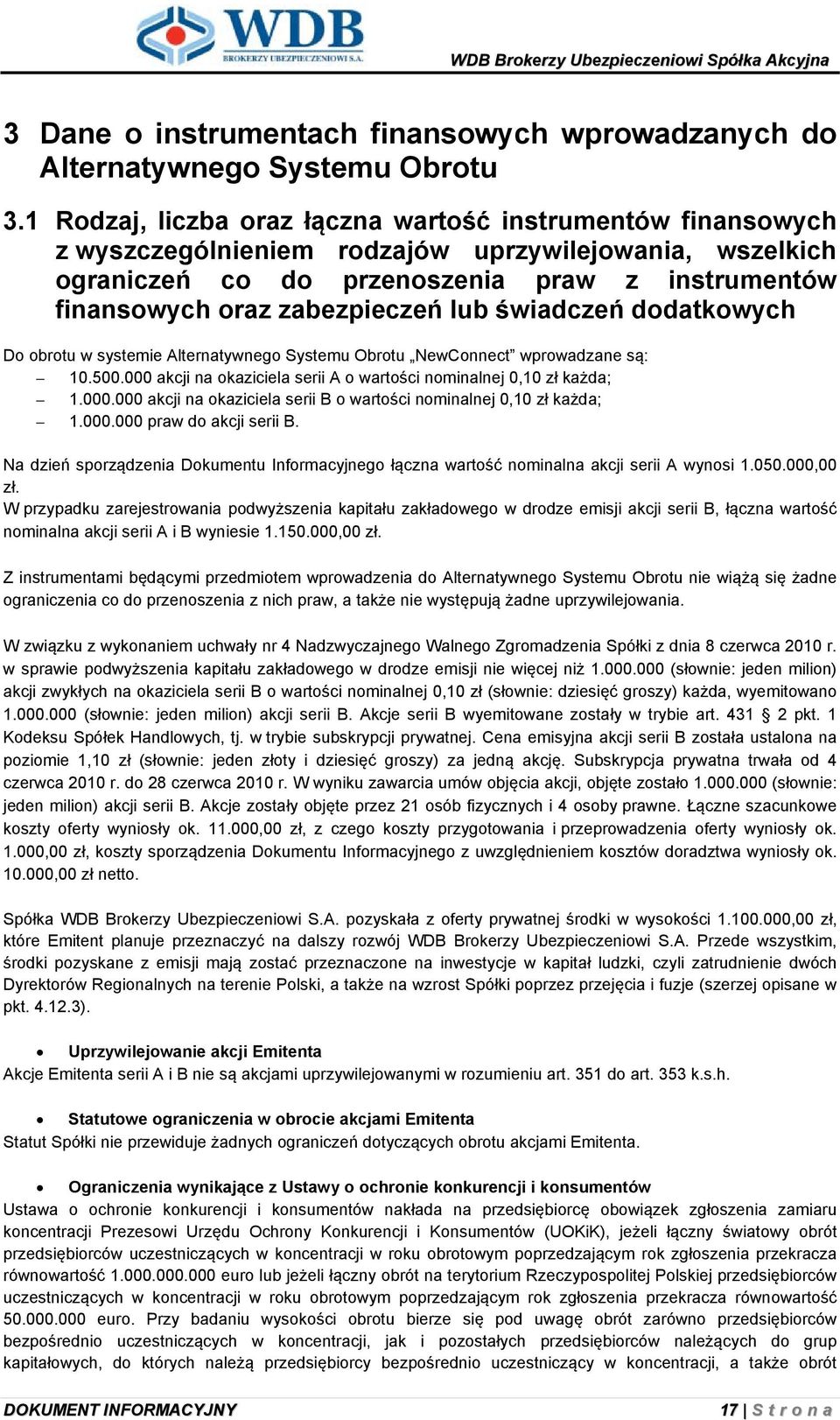 lub świadczeń dodatkowych Do obrotu w systemie Alternatywnego Systemu Obrotu NewConnect wprowadzane są: 10.500.000 akcji na okaziciela serii A o wartości nominalnej 0,10 zł każda; 1.000.000 akcji na okaziciela serii B o wartości nominalnej 0,10 zł każda; 1.